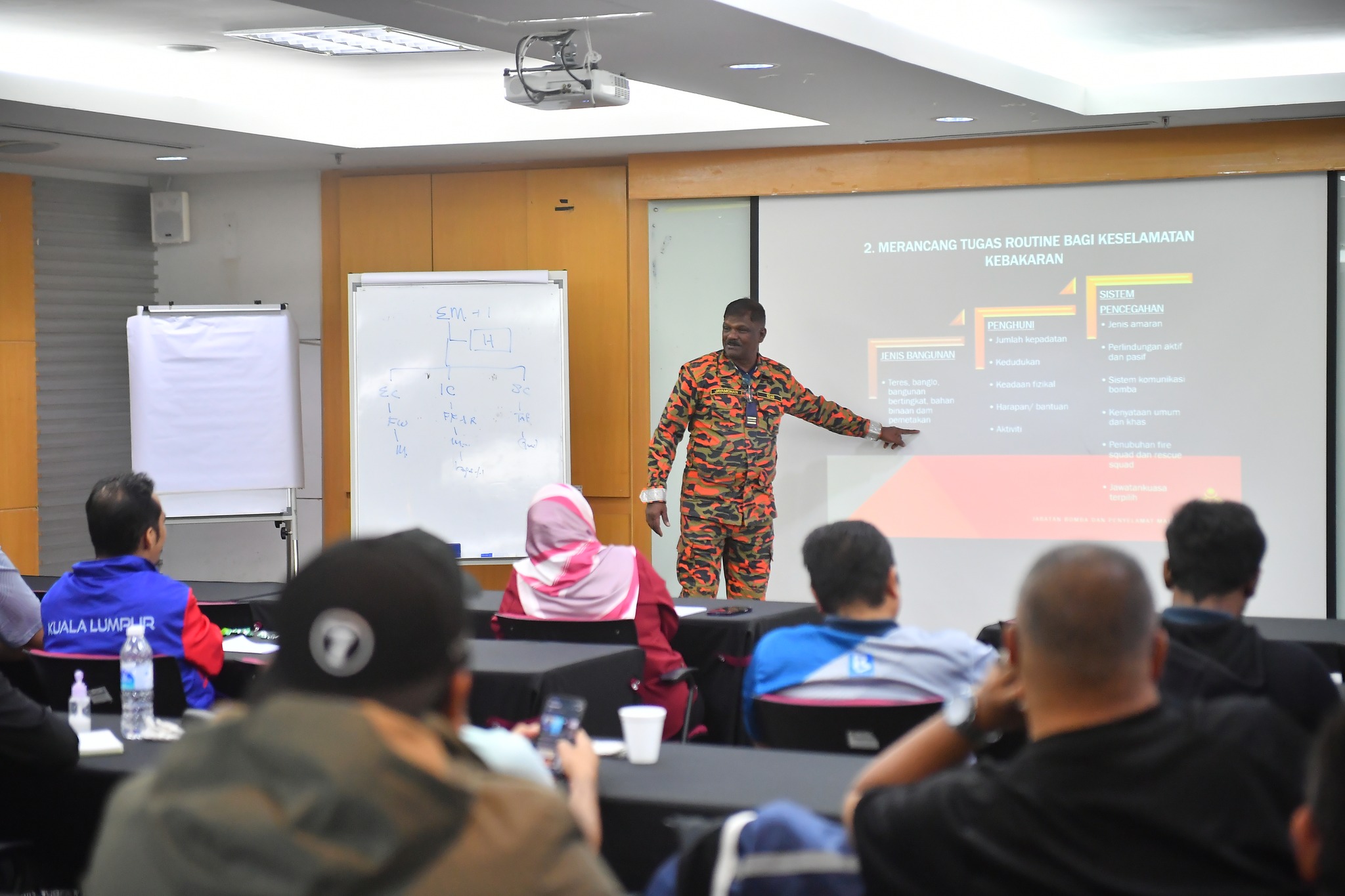 Latihan Kebakaran Pasukan Tindakan Kecemasan (ERT) Bersama Bomba